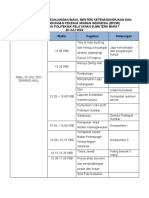 Rundown Kunjungan Wakil Menteri Ketenagakerjaan