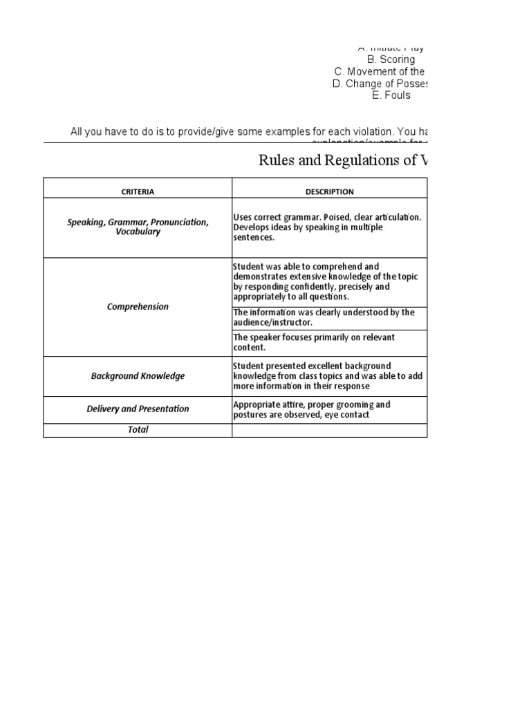 Pe 4 - Frisbee Final Exam | PDF | Cognitive Science | Behavior Modification