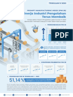 Pmi 2020