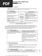 Download Adsum Notes- Public Corp Reviewer Midterm by Raz Pernites SN59191891 doc pdf