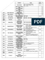 Teco N3 Hızlı Parametre Listesi