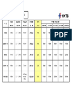 HKTC전기용량표