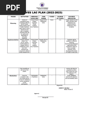LAC PLAN_2022-2023