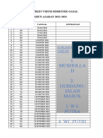 Jadwal Piket Umum Semester Ganjil 2022-2023