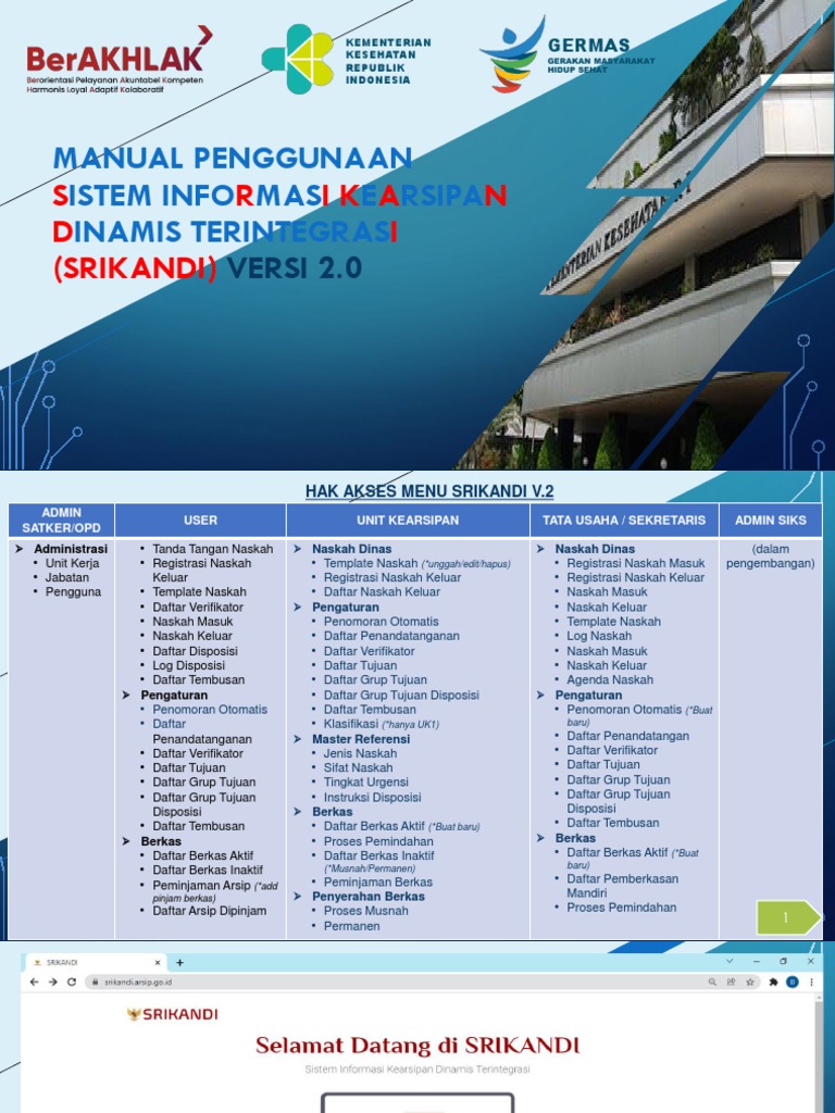 Manual Penggunaan SRIKANDI Versi 2 PDF