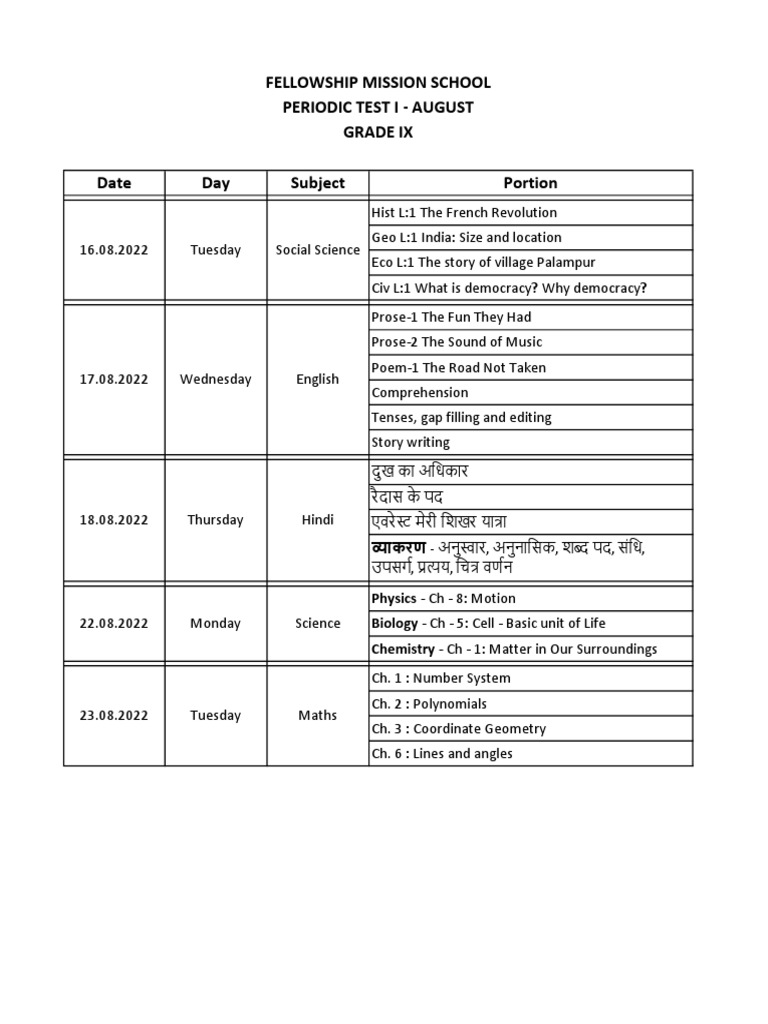 Grade 9 | PDF