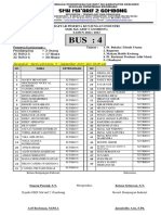 Daftar Peserta Ki Bus 4