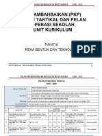 PS RBT 2022versiPKPP