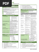 Health Assessment - MIDTERM-TRANS