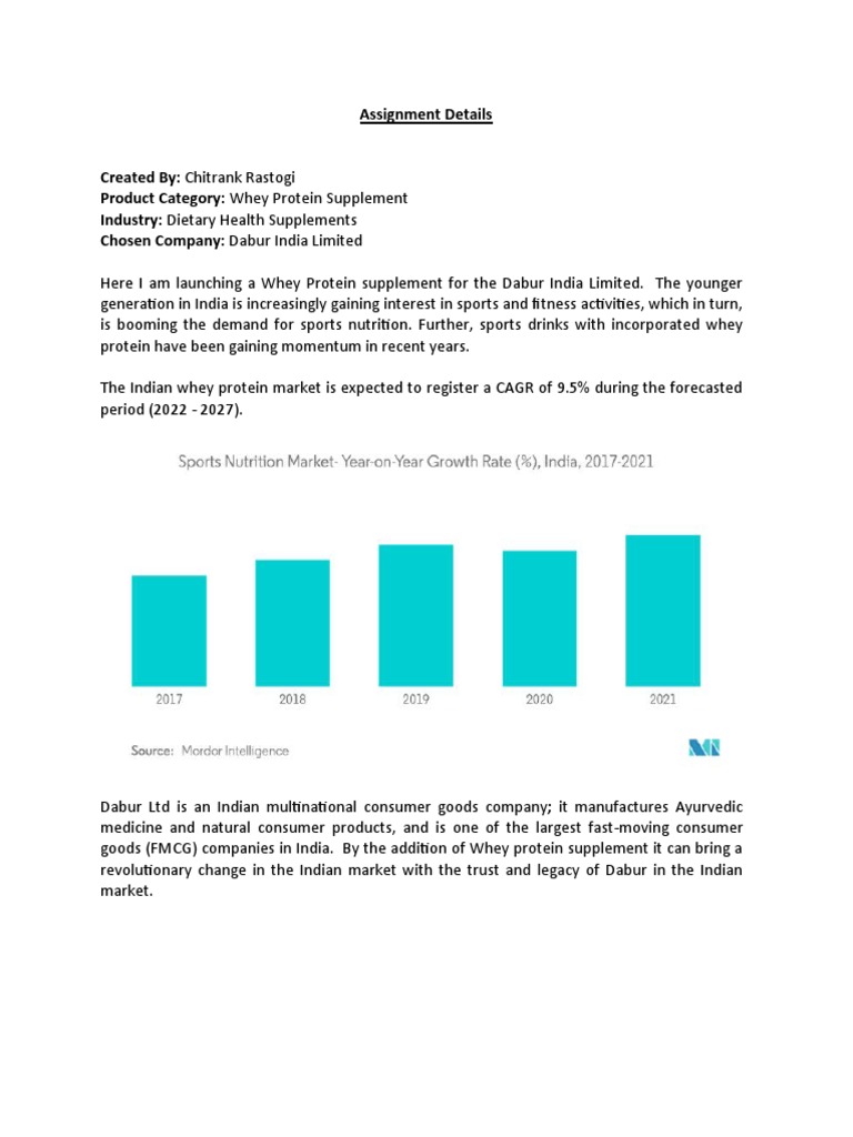 MMBD Assignment - Chitrank Rastogi | PDF | Consumer Behaviour | Marketing