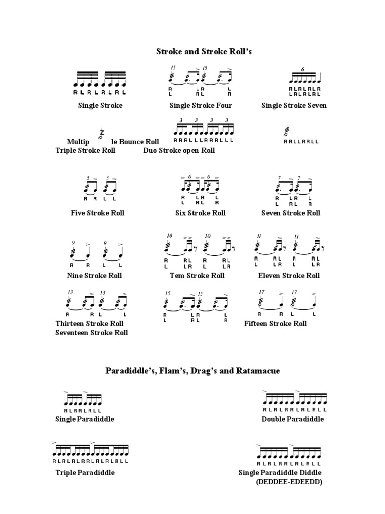 Comprehensive Drum Rudiments Guide | PDF