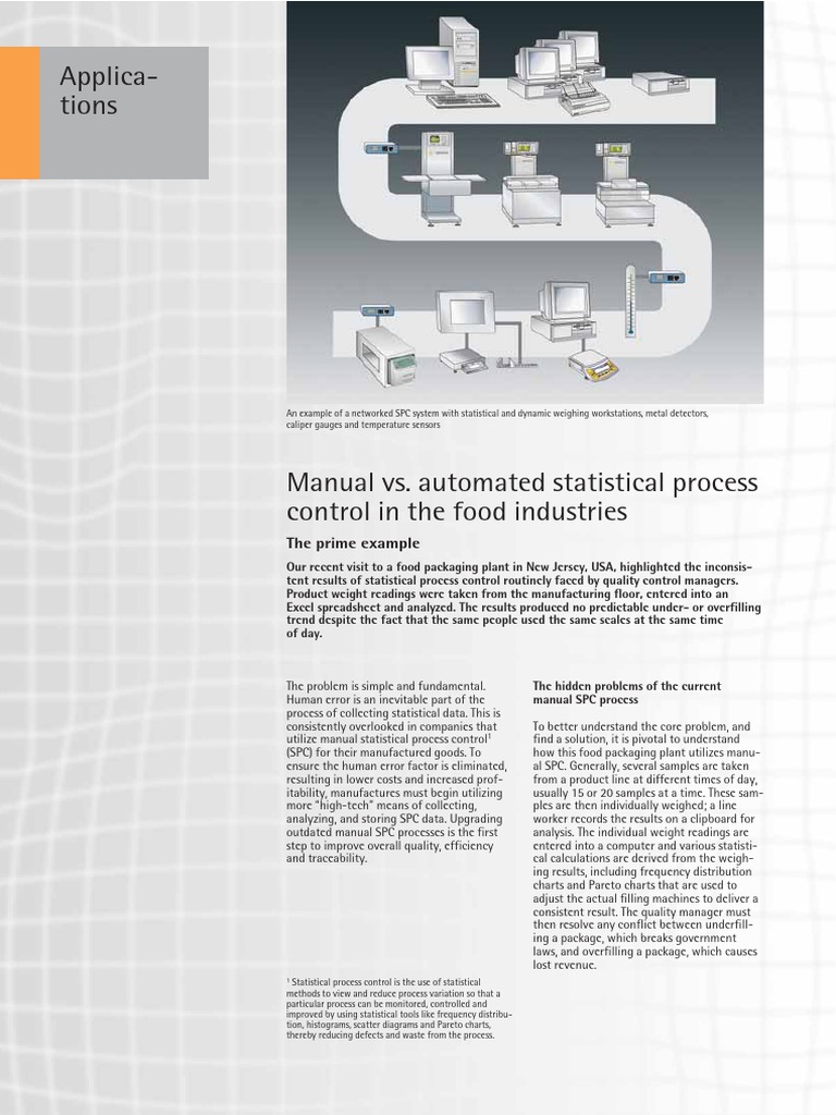 Automated SPC system eliminates errors for food packaging quality