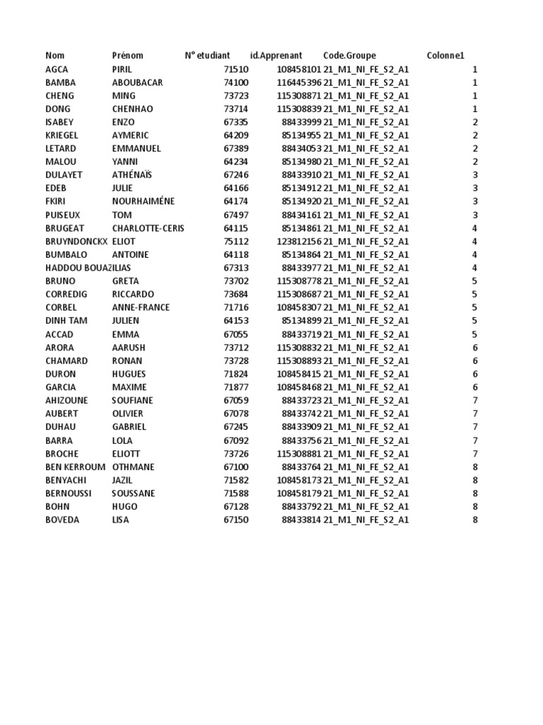 updated-students-list-by-groups-half-cohorts-630-cost