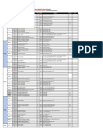 Jadwal Kuliah SK Ganjil 22-23 (Versi 21 Juli 2022)