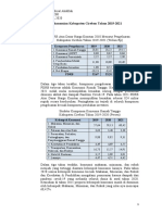 Rafi Shafrizal Abdillah - 7101420280 - P AKT A 2020 - UAS Perekonomian Indonesia