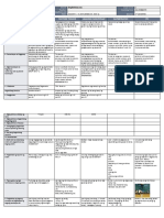 DLL - All Subjects 1 - Q1 - W10 - D1