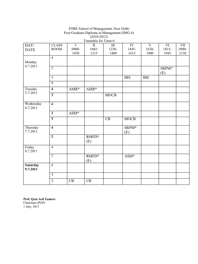 Data Analysis and Processing Guide | PDF