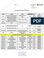 Manuels 6eme 2022 2023