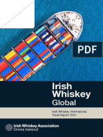 Irish Whiskey Global Report 2021