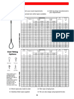 Wire Rope Slings: End Fitting Options