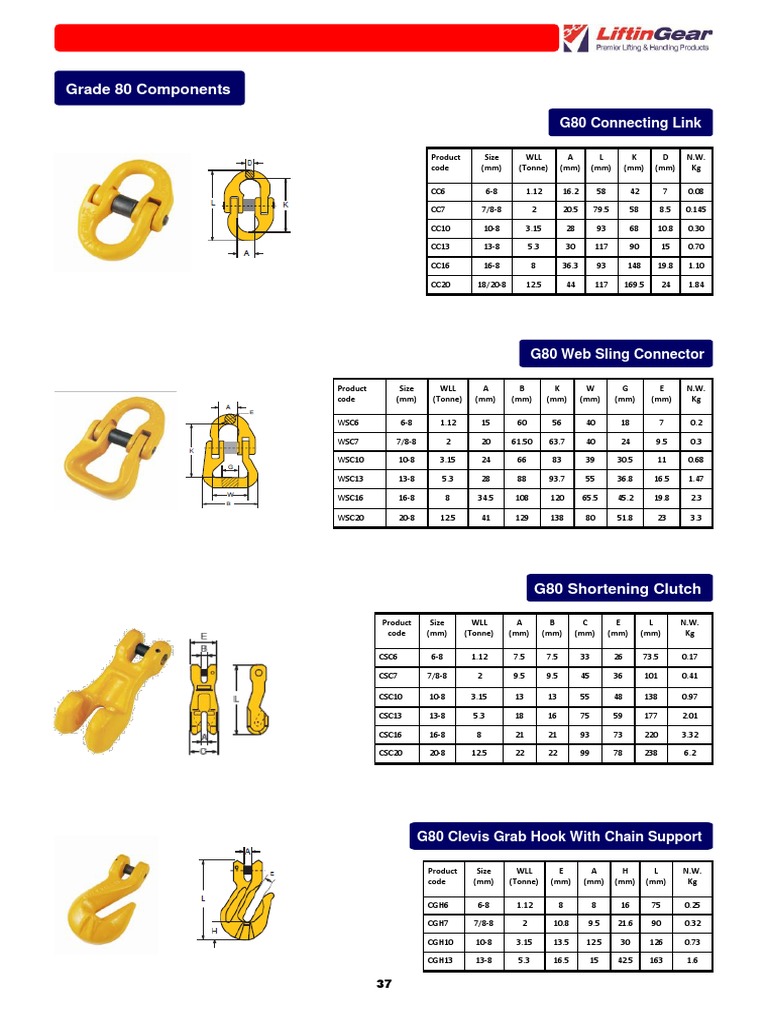 Grade 80 Components: G80 Connecting Link | PDF