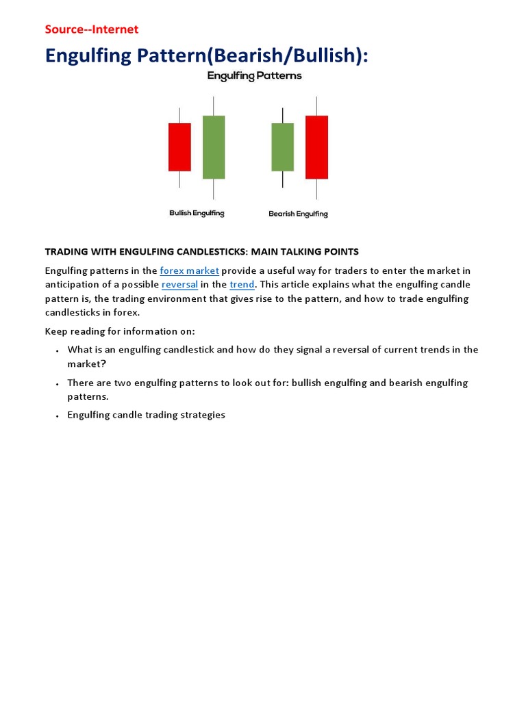 Engulfing Candlestick Trading Strategies | PDF | Market Trend | Investing