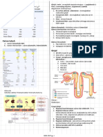 Fisiologi Ginjal + Cairan Tubuh