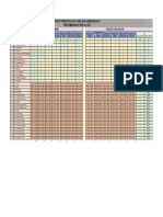 Perkembangan Lomba AKA-PDBK Per 30juli 2022