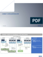 Configuraciones Resumen