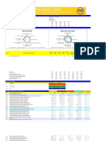 Rapor Mutu 2020 PDF