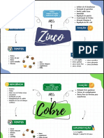 Zinco, Cobre e Selênio