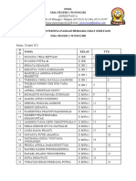 Daftar Hadir Paskah Bersama