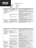 Download 6 ipa-sdlb-b by manip saptamawati SN5919677 doc pdf