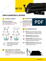 Operation and Maintenance - Homebiogás