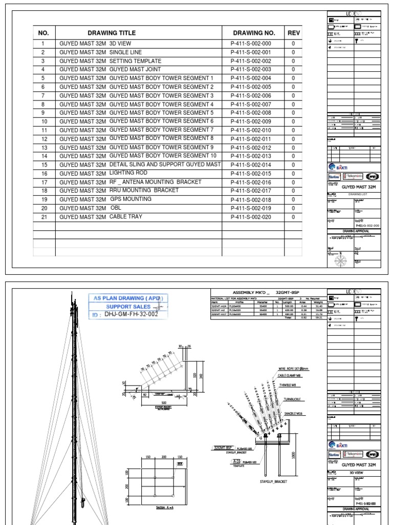 Guyed Mast 32m r4 PDF Building Engineering Manufactured Goods