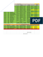 Covid-19 Vacination Update As Per Project - 216