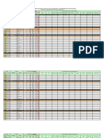 Data Kel. Ukui Utk SK Operator 2022