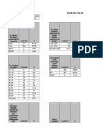 Resultados Salida V. Del Plata y P. de Trote 2022