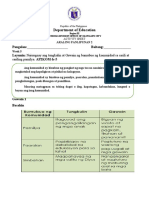 AP Activity Sheet Wk5