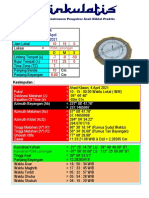 Azimut Bayangan Matahari 4 April 2021 - PDM Lamongan