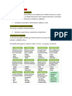 Categorías Gramaticales