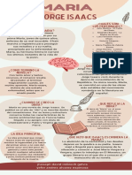 Infografia Evolucion Humana Ilustrado Colores Neutrales