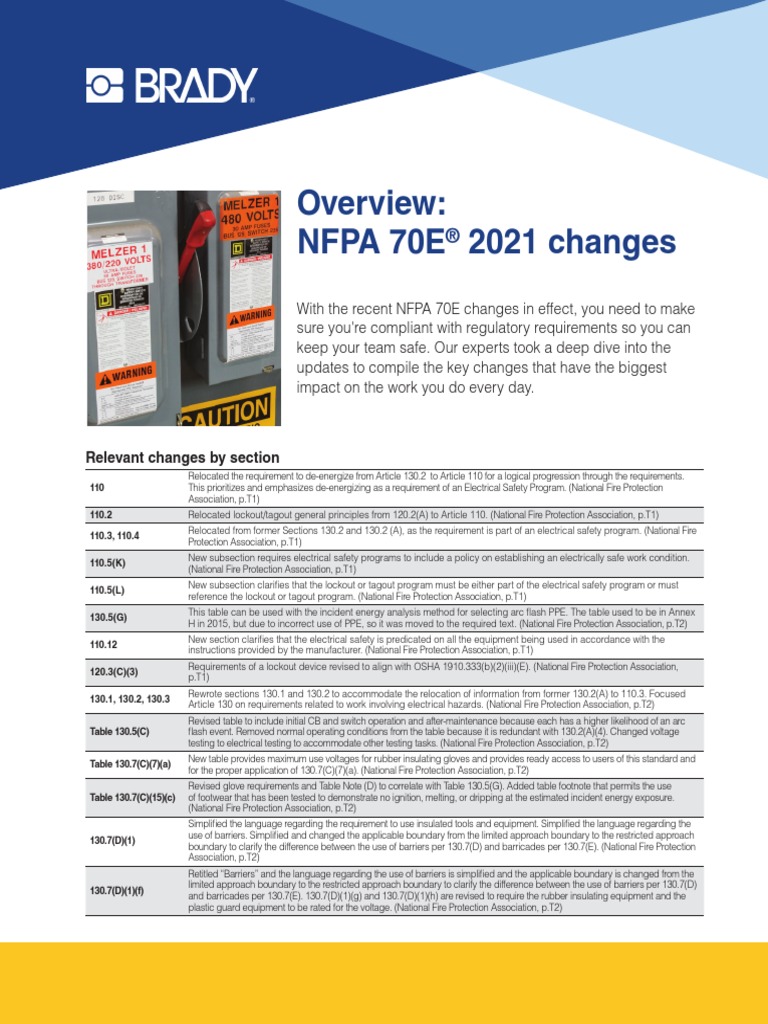 Arc Flash NFPA 2021 Overview | PDF | Personal Protective Equipment ...