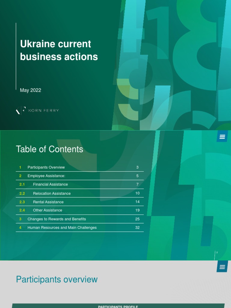 Korn Ferry Ukraine Current Business Actions | PDF | Employment | Salary