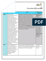 8AB CurriculumSplitup&SyllabuscoveredtillMay