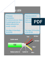 KNX Cable