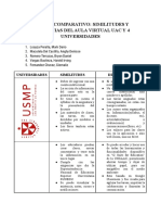 Cuadro Comparativo TC