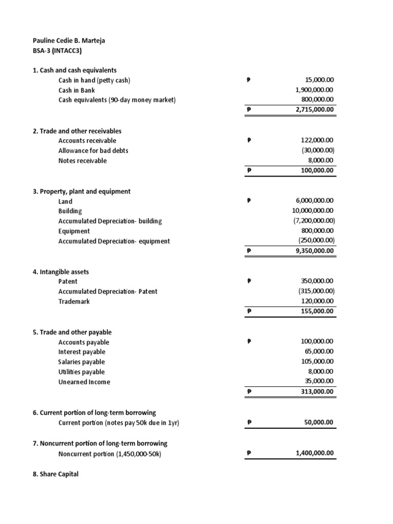 ABC Company Financial Position 20x2 | PDF | Equity (Finance) | Balance ...