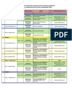 Jadwal Latsar DL Ang. 203