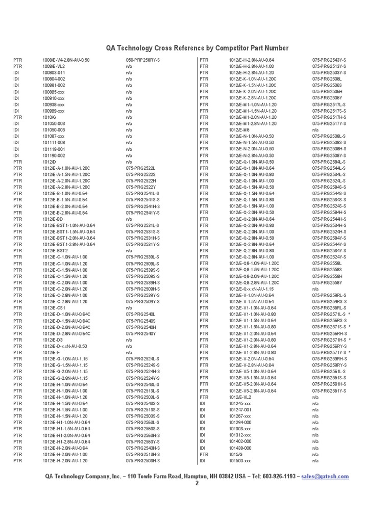 QA Technology Cross Reference by Competitor Part Number | PDF